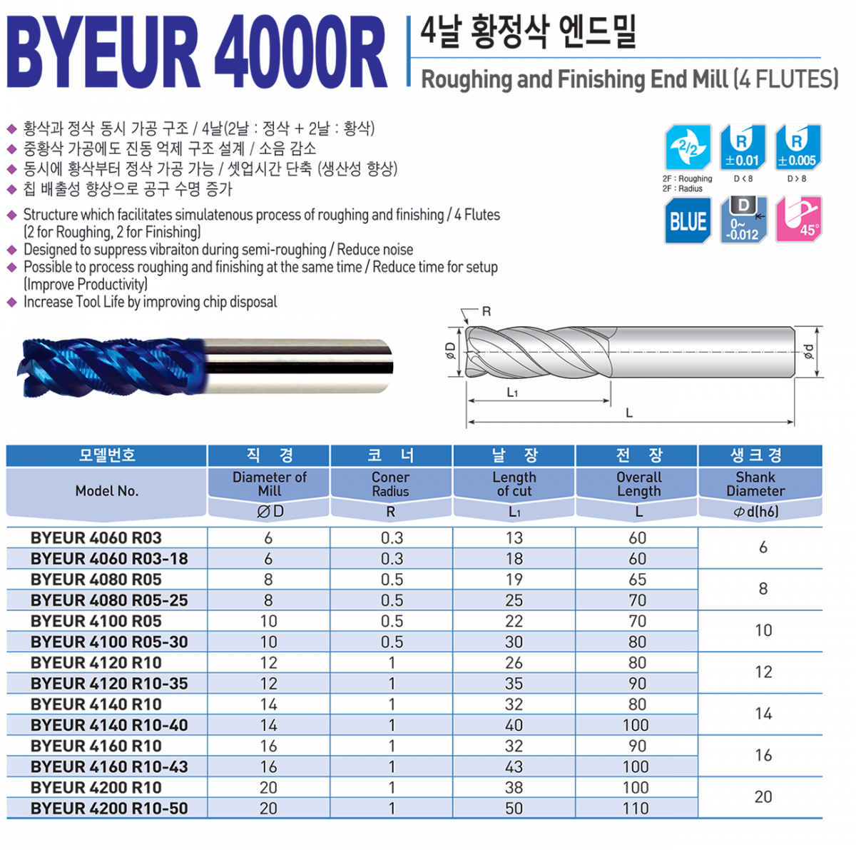 71c0290dba822afc9bd7df6b2406aac1_1609216327_562.png